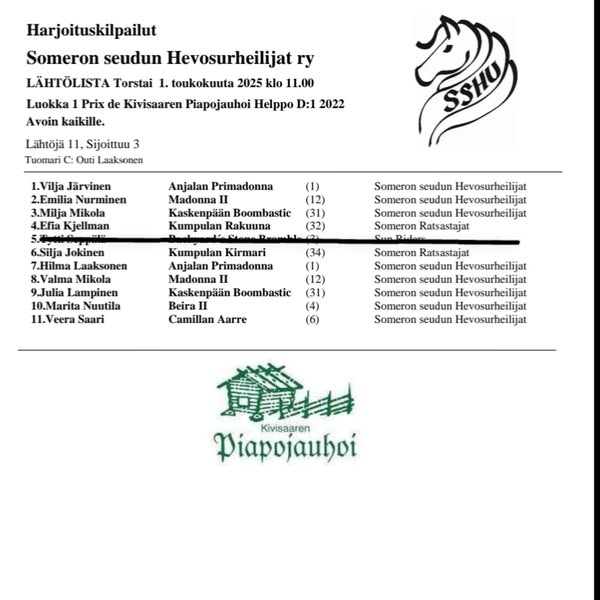 Kuvassa voi olla ‎tekstissä sanotaan ‎Harjoituskilpailut Someron seudun Hevosurheilijat ry LÄHTÖLISTA Torstai 1. .toukokuuta 2025 klo 11.00 Luokka Prix de Kivisaaren Piapojauhoi Helppo D:1 2022 Avoin kaikille. Lähtöjã Tuomari Sijoittuu 3 Outi aaksonen 1.Vilja Järvinen Primadonna Someron Kaskenpään Boombastic Kumpulan Rakuuna (31) (32) 3.Milja Mikola 4.Ena Kjellman م 6.Silja Jokinen 7.Hilma Laaksonen Mikola 9.Julia Lampinen 10.Marita Nuutila 11. eera Saari Hevosurheilijat Hevosurheilijat Someron seudun Hevosurheilijat Someron Ratsastajat Kumpulan Kirmari Primadonna (34) Kaskenpään Boombastic Beira Camillan Aarre (12) (31) (4) (6) Someron Ratsastajat Hevosurheilijat Hevosurheilijat Someron scudun Hevosurhciljat Someron seudun Hevosurheilijat Someron seudun Hevosurheilijat 食業場 Piapojauhoi Kivisaaren‎‎